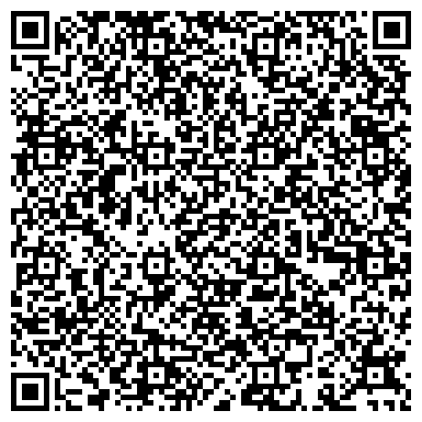 QR-код с контактной информацией организации Новейшие технологии,ООО