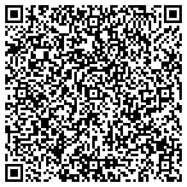 QR-код с контактной информацией организации Грандгаз, ООО
