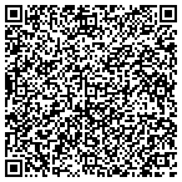 QR-код с контактной информацией организации Юнитекс, ПИИ