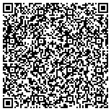 QR-код с контактной информацией организации Братков, СПД (Naztextile)