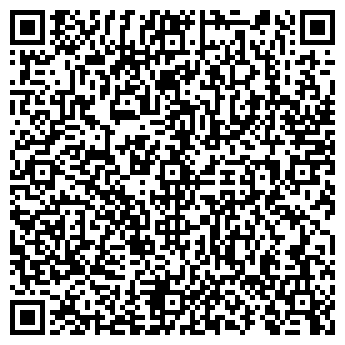 QR-код с контактной информацией организации Пантер груп, ЧП