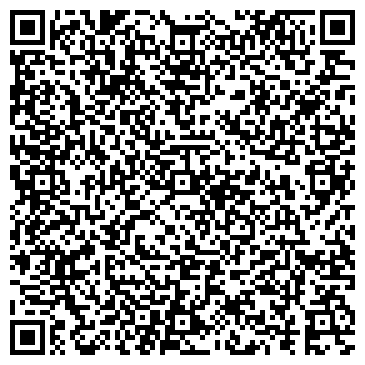 QR-код с контактной информацией организации Практикум-центр Социон ( Гладкий ,ЧП)
