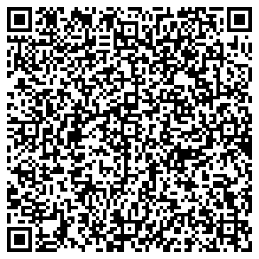 QR-код с контактной информацией организации НПП Укргеологстром, ООО