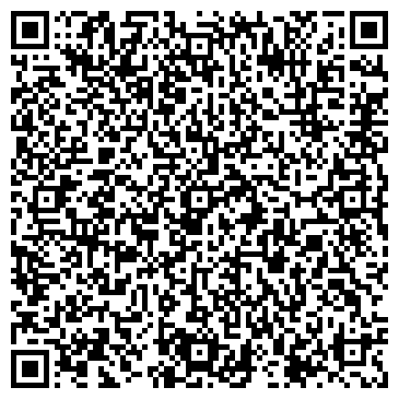 QR-код с контактной информацией организации Филипенко, СПД
