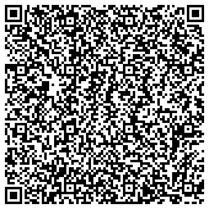 QR-код с контактной информацией организации Агентство перспективных финансовых технологий, ООО