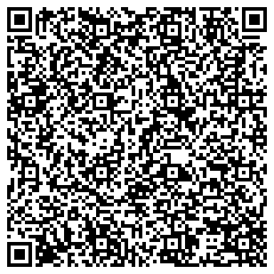 QR-код с контактной информацией организации РодоМир-Агро, ЧП