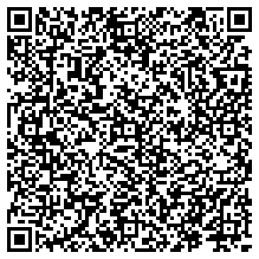 QR-код с контактной информацией организации АссетВенчурИнвестментс, компания
