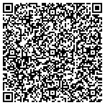 QR-код с контактной информацией организации Мультисервис Агенство, ЧП