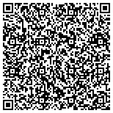 QR-код с контактной информацией организации Мегаполис Эксперт (Оценочная компания), ТОО