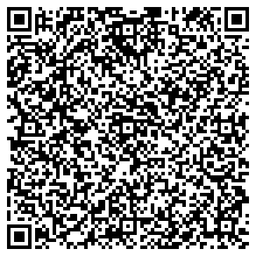 QR-код с контактной информацией организации Манилов Юрий и Федорук Елена, ИП