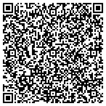 QR-код с контактной информацией организации Петрутик Ю. М., ИП