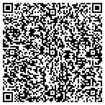 QR-код с контактной информацией организации Общество с ограниченной ответственностью ООО «НЦИР «РИЗИКОН»
