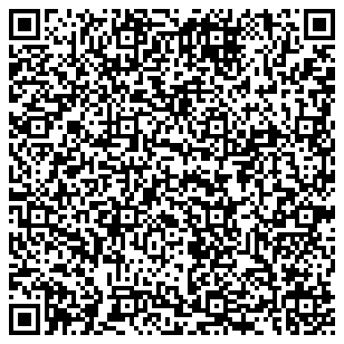 QR-код с контактной информацией организации Адвокатское объединение Нечаев и партнеры, ООО