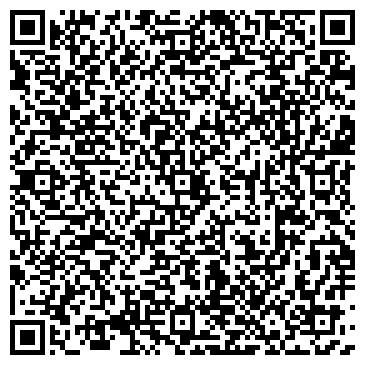 QR-код с контактной информацией организации Сектор перлита НИИСМИ, ГП
