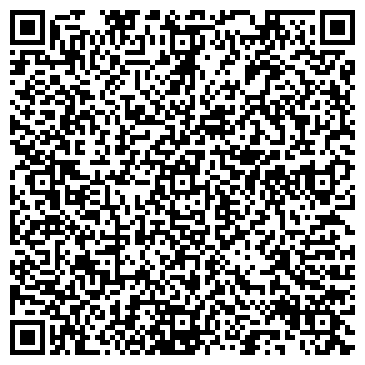 QR-код с контактной информацией организации Желдоравтоматика, ООО (RWA)