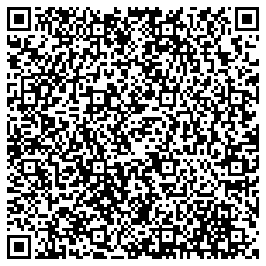 QR-код с контактной информацией организации Землеустроительный центр Надел, ООО