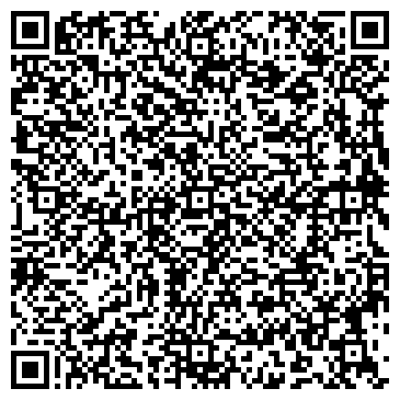 QR-код с контактной информацией организации Юркона ПП-ПКФ , ЧП