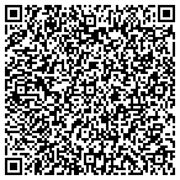 QR-код с контактной информацией организации Губенко и Партнеры, ЧП