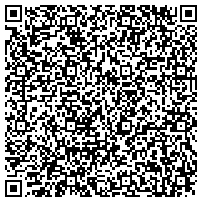 QR-код с контактной информацией организации Институт почвоведения и агрохимии имени А.Н. Соколовского