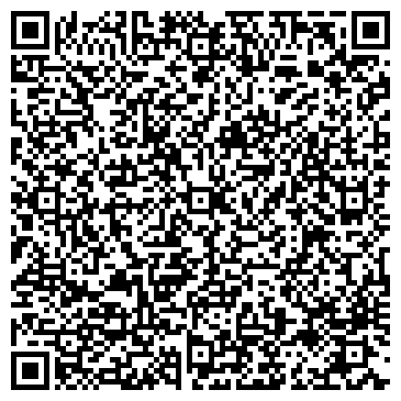 QR-код с контактной информацией организации Юристы и консультанты, ЧП