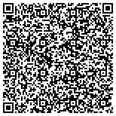 QR-код с контактной информацией организации БАНК ТОРГОВОГО ФИНАНСИРОВАНИЯ КБ