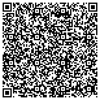 QR-код с контактной информацией организации Научно-технический центр Партнер-ИСО, ООО