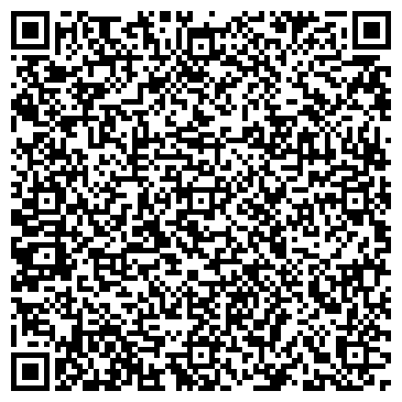 QR-код с контактной информацией организации Nix Solutions Ltd, ООО