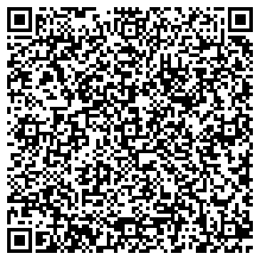 QR-код с контактной информацией организации НИИ Проблем Горения, РГП