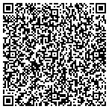QR-код с контактной информацией организации Ножеева Е.А., ИП