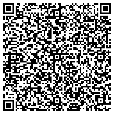 QR-код с контактной информацией организации Институт экономики ГНУ
