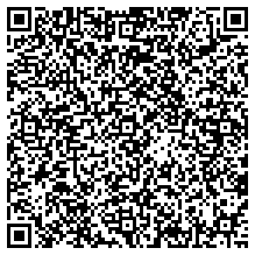QR-код с контактной информацией организации Союз Франчайзинга, Учреждение