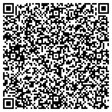 QR-код с контактной информацией организации Прялка (Прасніца), Компания