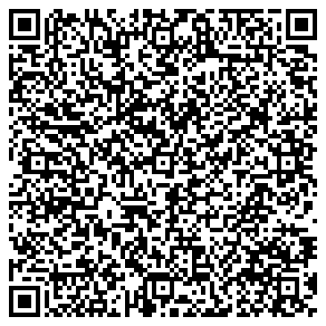 QR-код с контактной информацией организации Metropol ( Метрополь), ИП