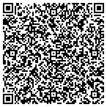 QR-код с контактной информацией организации АудитГрупп, Компания