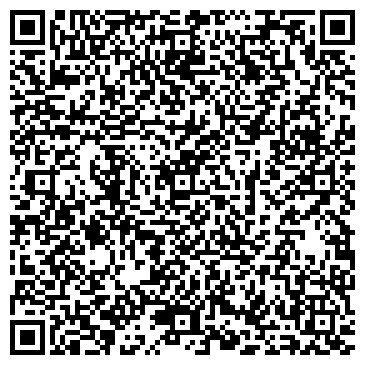 QR-код с контактной информацией организации Миллениум инвестментс, ООО