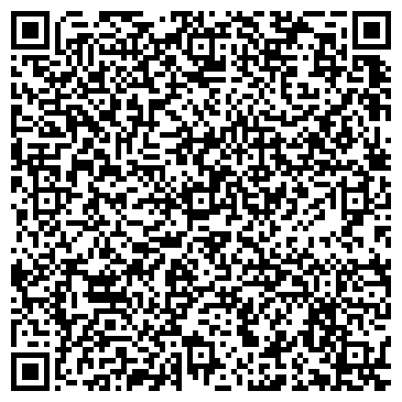 QR-код с контактной информацией организации Банк Ренессанс Капитал, АО