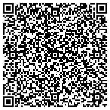 QR-код с контактной информацией организации Мониторинг обменников рунета, Компания