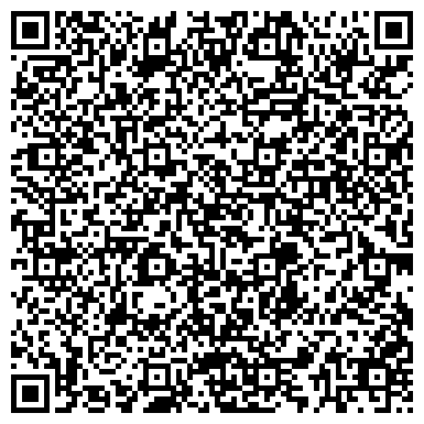 QR-код с контактной информацией организации Банк Таврика Сумское отделение, АО