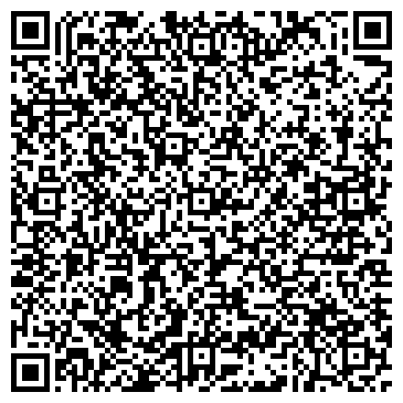 QR-код с контактной информацией организации Биг Энергия Банк, ОАО