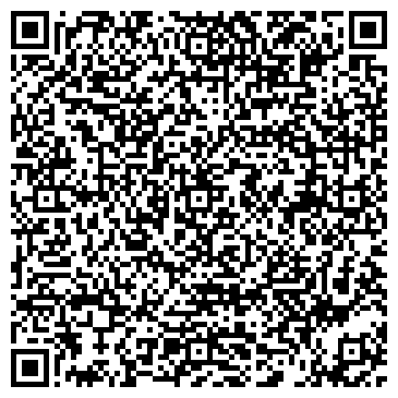 QR-код с контактной информацией организации ВТБ Банк Донецк, ПАО