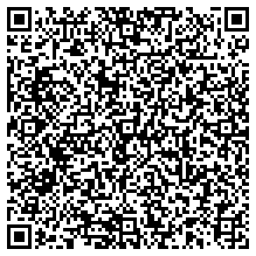 QR-код с контактной информацией организации РосУкрПрод, ООО (Агроимпекс, ООО)