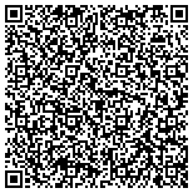 QR-код с контактной информацией организации Банк Киевская Русь, ПАО