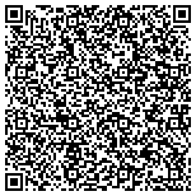 QR-код с контактной информацией организации Харьков-Риэлтер АН, Корпорация