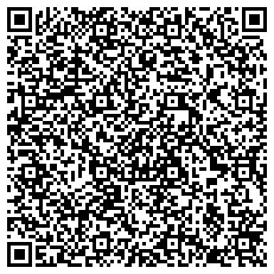 QR-код с контактной информацией организации Банк международной торговли и инвестиций, ЗАО