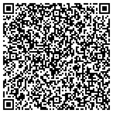 QR-код с контактной информацией организации Хоум Кредит Банк, АО