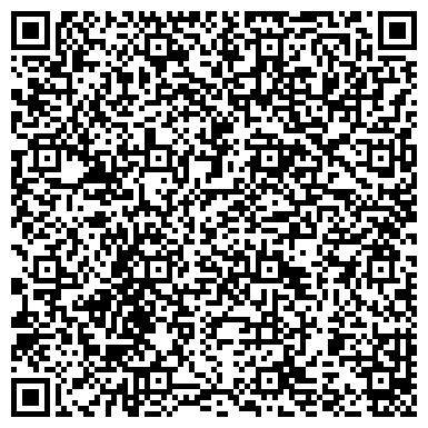 QR-код с контактной информацией организации Национальная лизинговая компания, АО