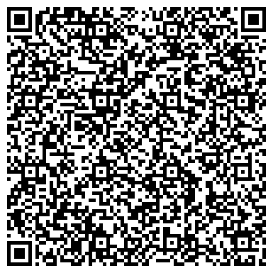 QR-код с контактной информацией организации Общество с ограниченной ответственностью ООО «НиКо Консалтинг Групп»