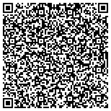 QR-код с контактной информацией организации Магазин "Удивительные штучки"