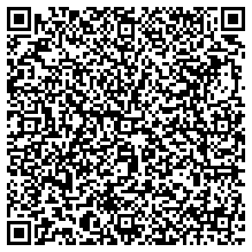 QR-код с контактной информацией организации Цепт Аудит, ООО Аудиторская компания