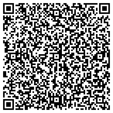QR-код с контактной информацией организации ЦБ Аркада-Гранд, ООО